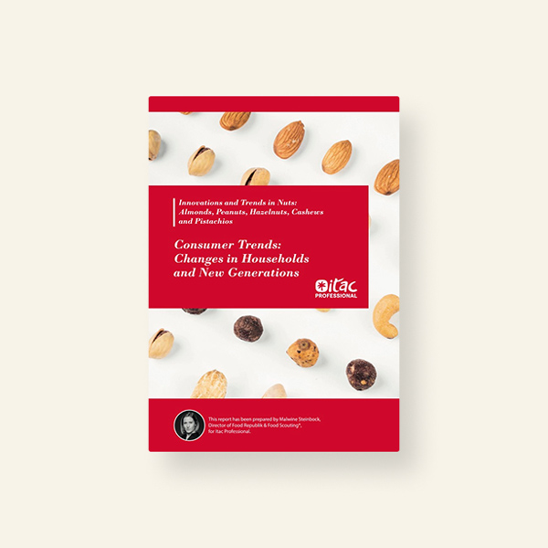 Consumer Innovation and Trends